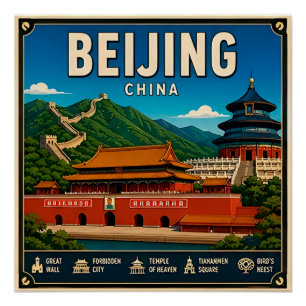 🧲 Peking China Reiseandenken für Besucher 🧲 Poster