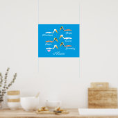 Pelikane in Meditation Poster (Küche)