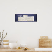 Pemberley Jane Austen Pride and Prejudice Poster (Küche)