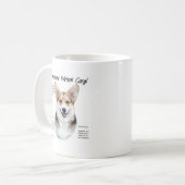 Pembroke Welsh Corgi History Design Kaffeetasse (Vorderseite Links)