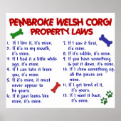 PEMBROKE WELSH CORGI PL2 POSTER (Vorne)