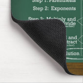 PEMDAS Mousepad (Ecke)
