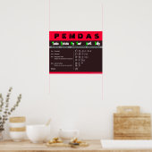 PEMDAS-Operationsreihenfolge Math Poster (Küche)