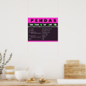 PEMDAS-Operationsreihenfolge Math Poster (Küche)