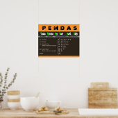 PEMDAS-Operationsreihenfolge Math Poster (Küche)