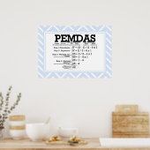 PEMDAS POSTER (Küche)