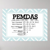 PEMDAS POSTER (Vorne)