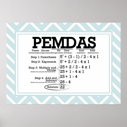 PEMDAS POSTER (Vorne)
