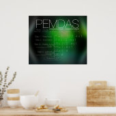 PEMDAS POSTER (Küche)