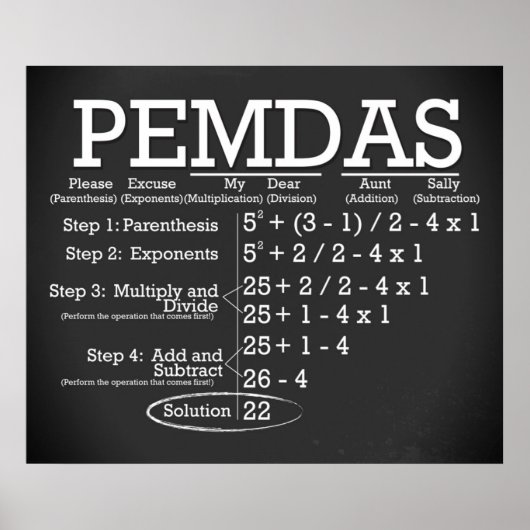 PEMDAS Poster *Aktualisiert* (Vorne)