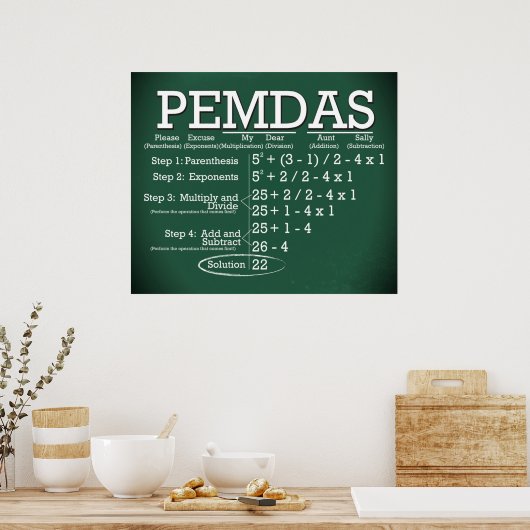PEMDAS Poster *Aktualisiert* (Küche)