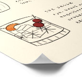 Pen und Tinte Whimsical Hand Dragee Cocktails Unte Poster (Ecke)