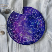 Pendelboard Diagramm Divinity Game Lila Space Button (Beispiel)