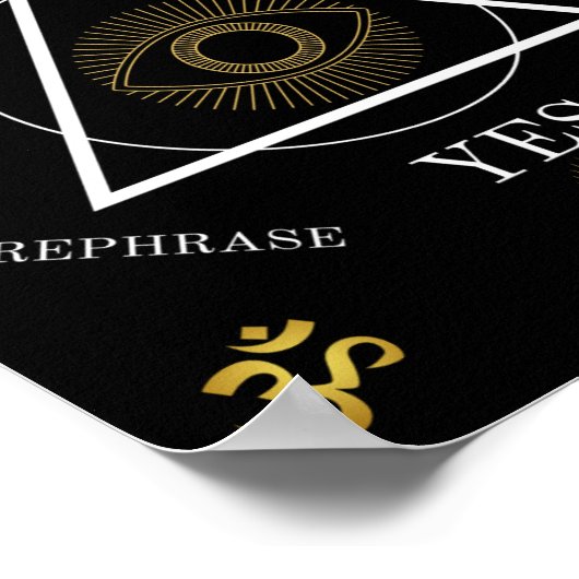 Pendelleitdiagramm Poster (Ecke)