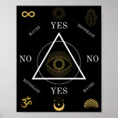 Pendelleitdiagramm Poster (Vorne)