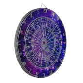 Pendulum Board Set Divinity Game Chart in Lila Dartscheibe (Vorderseite Links)