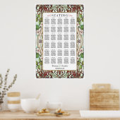 PENELOPE 01 A - Hochzeitssitzkarte - Große Poster (Küche)