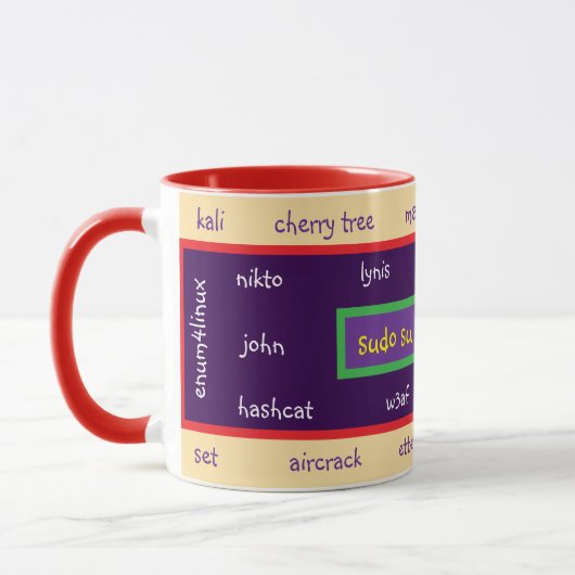 Penetration Tester Tasse (Links)