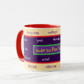 Penetrationstester Tasse (Vorderseite Links)