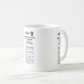 Penn Central Railroad-Fusion Kaffeetasse (VorderseiteRechts)