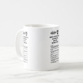 Penn Central Railroad-Fusion Kaffeetasse (Vorderseite Links)