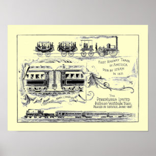 Pennsylvania begrenzte Plakat 1887