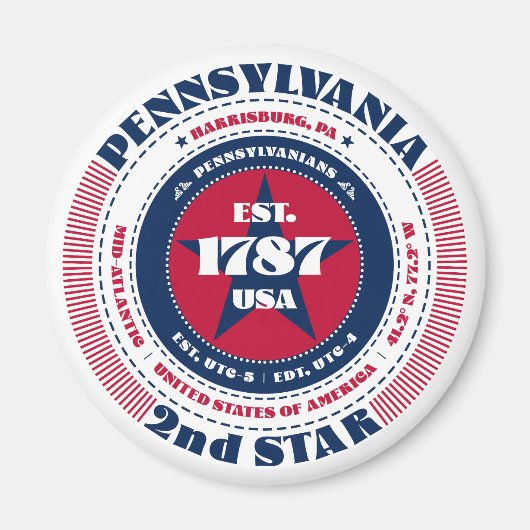 Pennsylvania Circle Typografy Souvenir Magnet (Vorne)