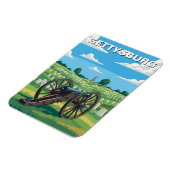 Pennsylvania Gettysburg Reise Magnet (Linke Seite)