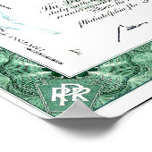 Pennsylvania Railroad CUSTOM Stock Certificate Pos Poster (Ecke)