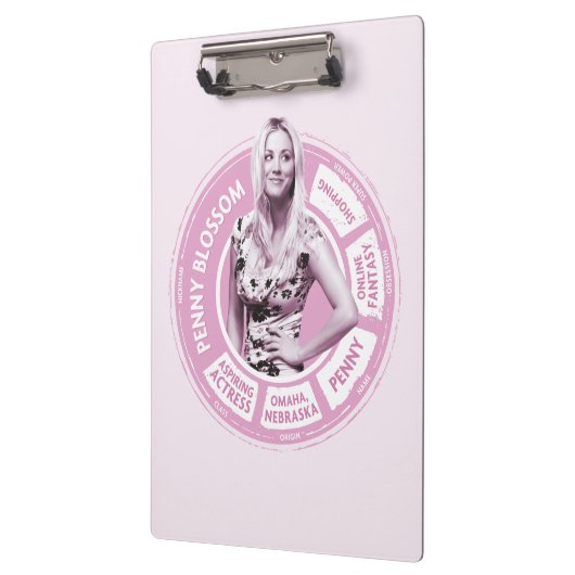 Penny Blossom Info Graphic Klemmbrett (Links)