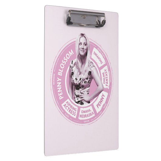 Penny Blossom Info Graphic Klemmbrett (Rechts)