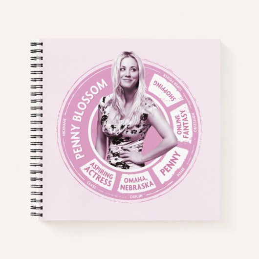 Penny Blossom Info Graphic Notizblock (Vorderseite)