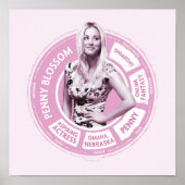 Penny Blossom Info Graphic Poster (Vorne)