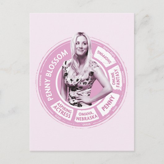 Penny Blossom Info Graphic Postkarte (Vorderseite)