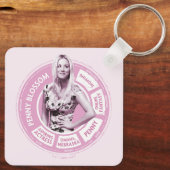 Penny Blossom Info Graphic Schlüsselanhänger (Rückseite)