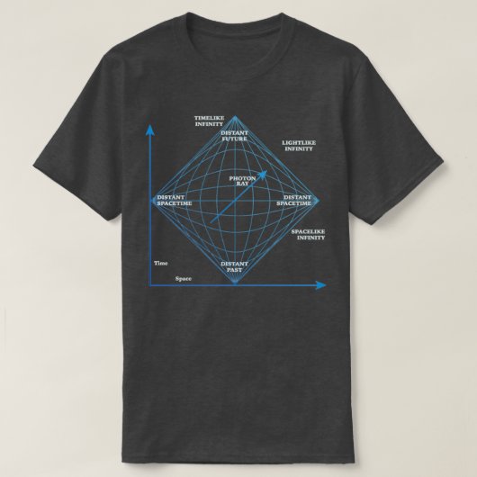 Penrose Diagramm in blau T-Shirt (Design vorne)