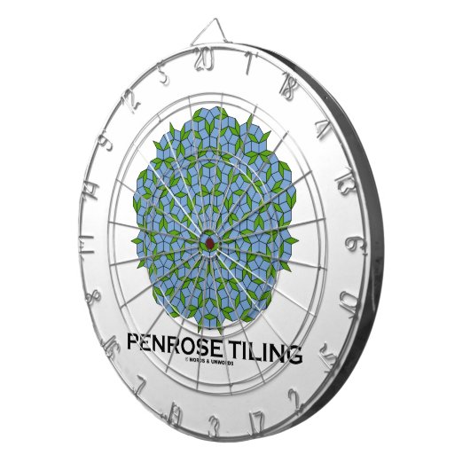 Penrose Tiling (fünffache Symmetrie) Dartscheibe (Vorderseite rechts)