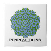Penrose Tiling (fünffache Symmetrie) Fliese (Vorderseite)