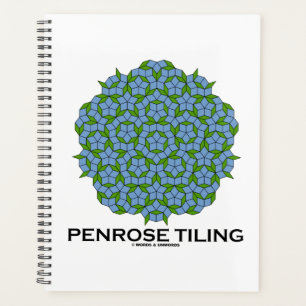 Penrose-Verschmelzung mit fünffacher Symmetrie Planer