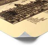 Pensacola, FL Panoramic Map - 1885 Poster (Ecke)