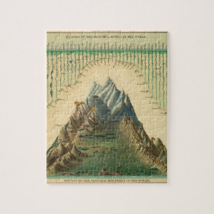 Pensionierte Weltkarte 38 Puzzle