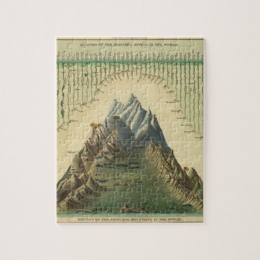 Pensionierte Weltkarte 38 Puzzle (Vertikal)