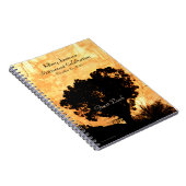 Pensionskassenbuch, Party, Einzelbaum Notizblock (Rechte Seite)