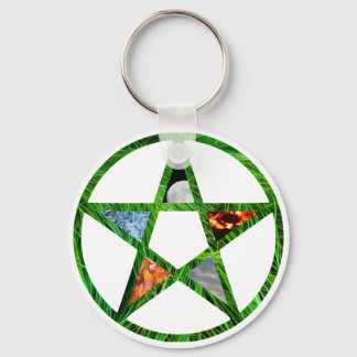 Pentacle with Elements Schlüsselanhänger