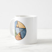 Pentagramm Kaffeetasse (Vorderseite Links)