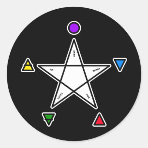 Pentagramm mit fünf Elementen (Wicca) Runder Aufkleber