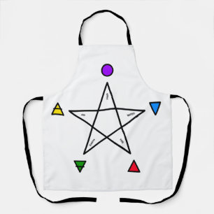 Pentagramm mit fünf Elementen (Wicca) Schürze