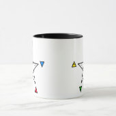 Pentagramm mit fünf Elementen (Wicca) Tasse (Zentrum)