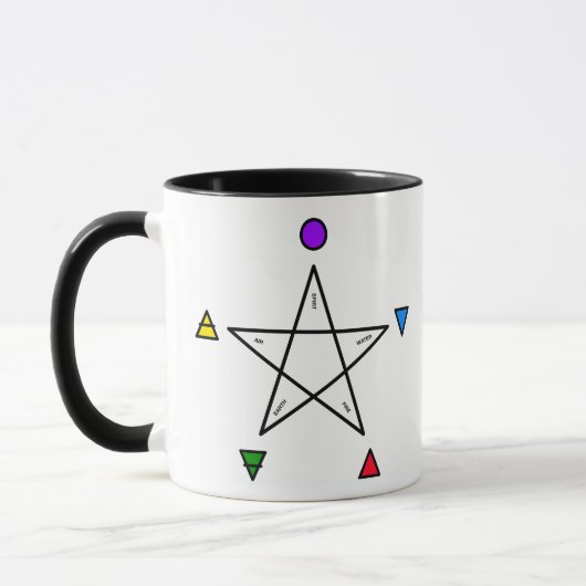Pentagramm mit fünf Elementen (Wicca) Tasse (Links)