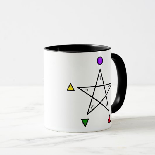 Pentagramm mit fünf Elementen (Wicca) Tasse (VorderseiteRechts)